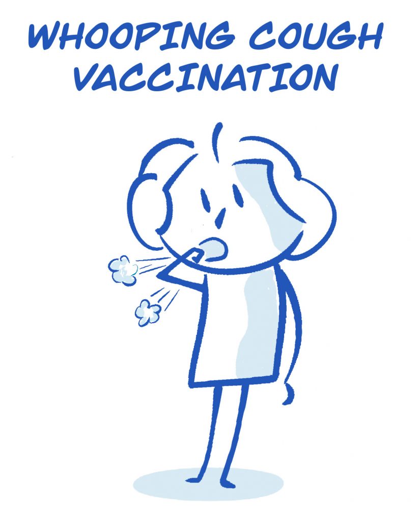Whooping Cough Vaccine